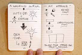 walking journal