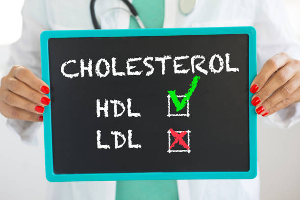 Cholesterol