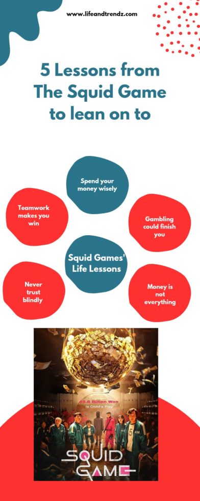 Life lessons from Squid Game